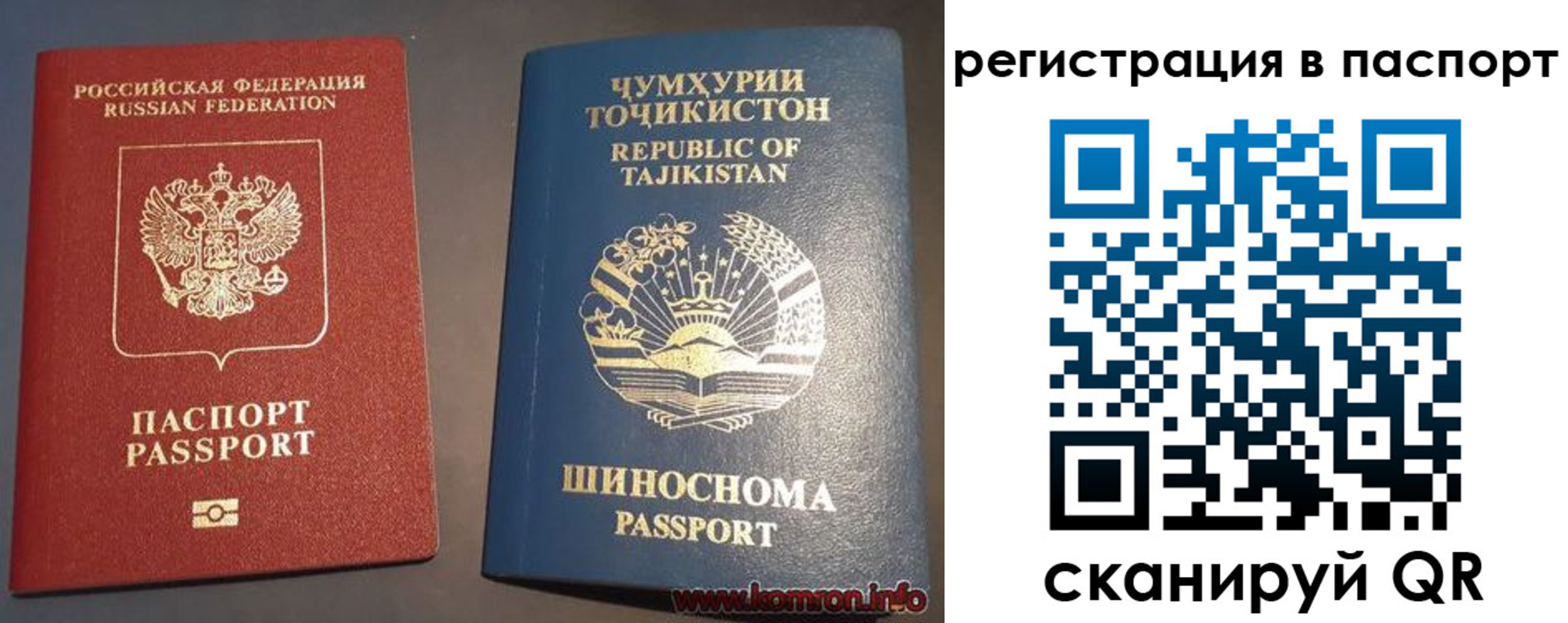 прописка в квартире в Гатчине